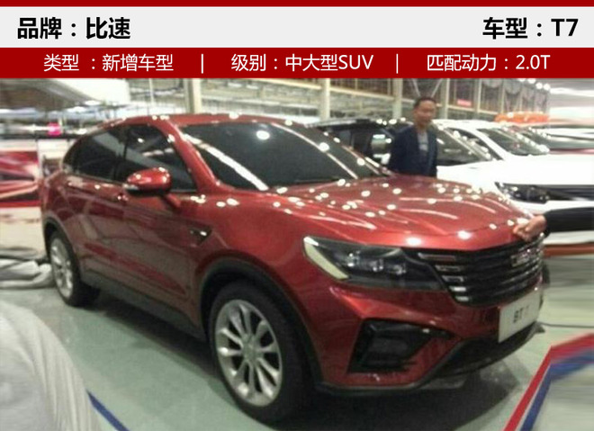 ³³,SUV