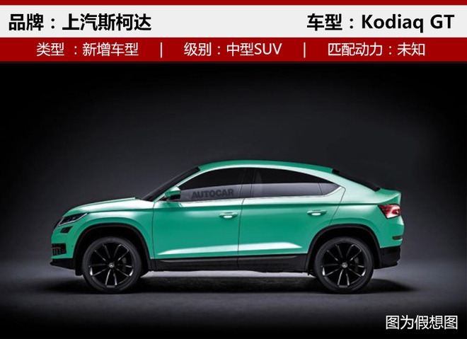 ³³,SUV