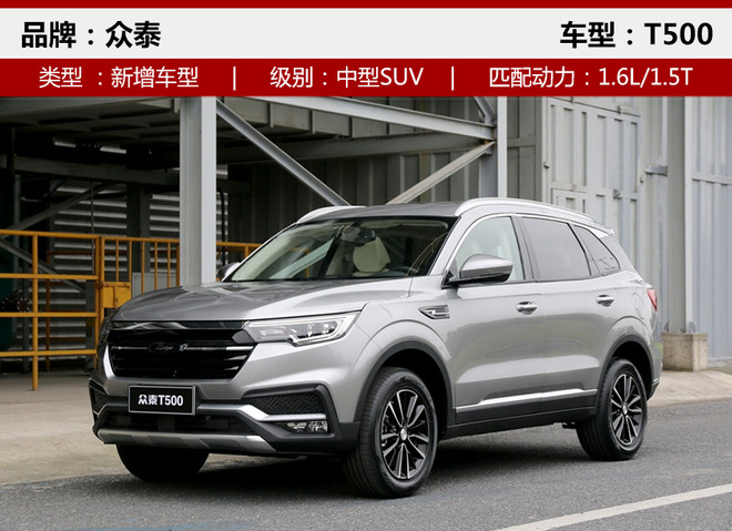³³,SUV