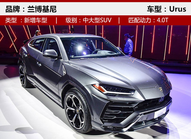 ³³,SUV