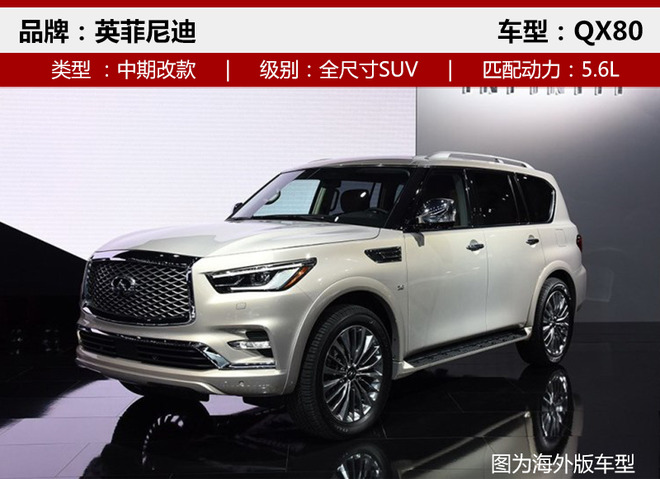 ³³,SUV